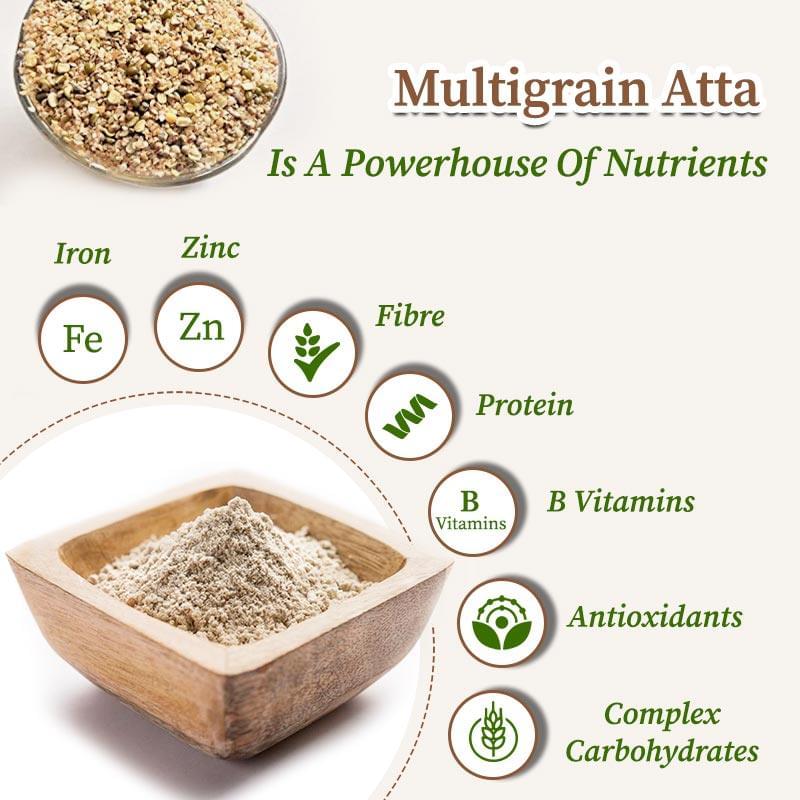 Bag of Multigrain Chakki Atta made from a blend of whole grains, including wheat, oats, and barley, known for its high fiber, protein, and essential nutrients, ideal for making nutritious rotis and promoting heart health.